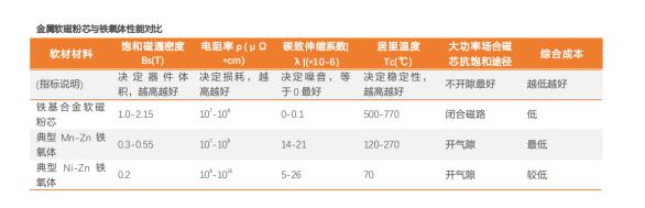 64029641.png image.png